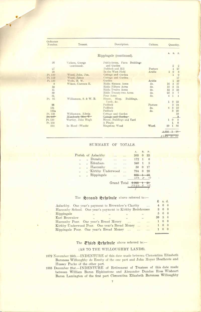 09-Conveyance1921-04